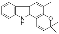 graphic file with name antioxidants-09-00101-i005.jpg