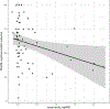 Fig. 2: