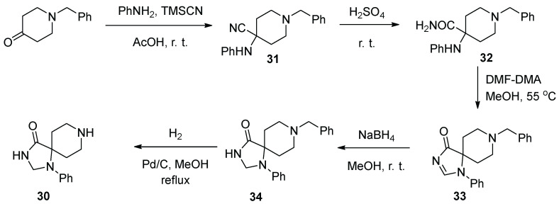 Scheme 7