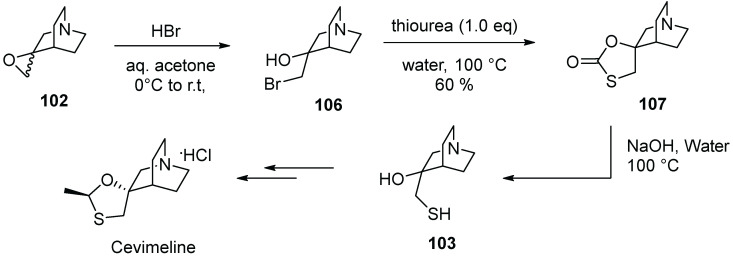 Scheme 32
