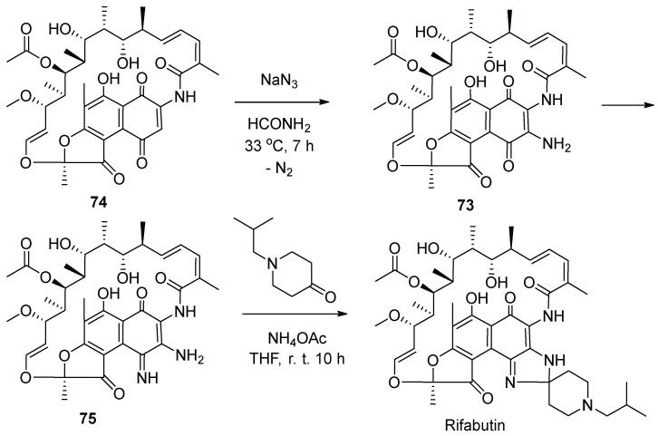 Scheme 21