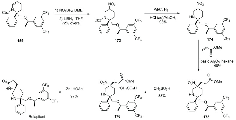 Scheme 45