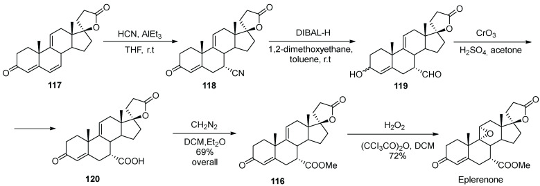 Scheme 35