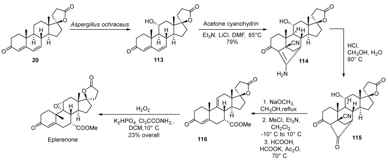 Scheme 34