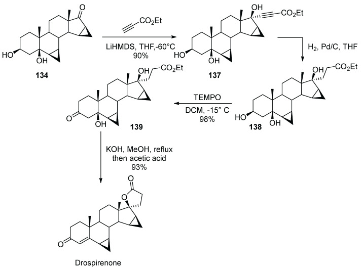 Scheme 39