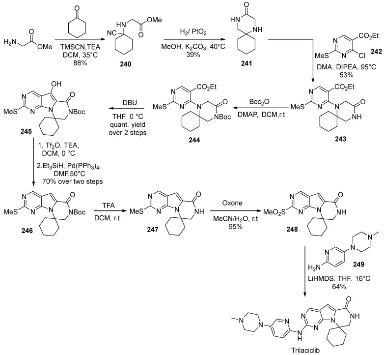 Scheme 59