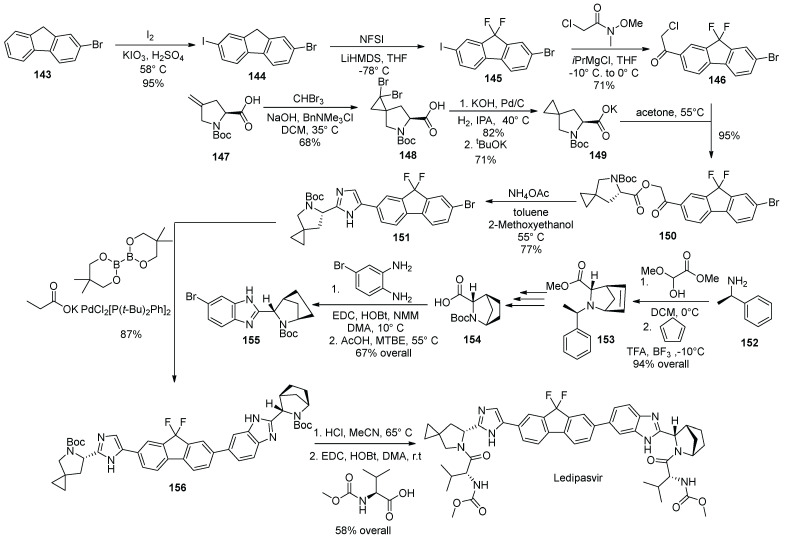 Scheme 41