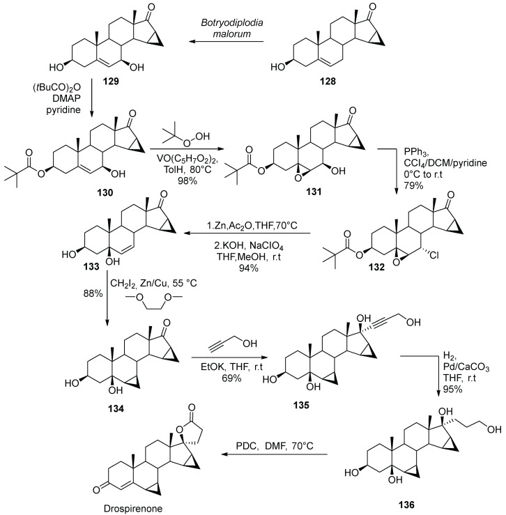 Scheme 38