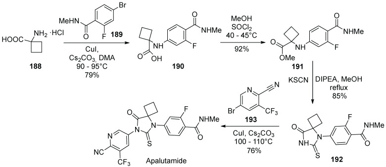 Scheme 49