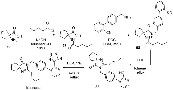 Scheme 27