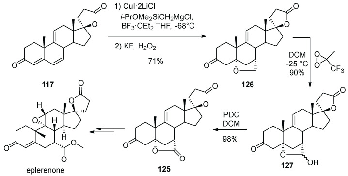 Scheme 37
