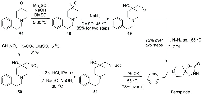 Scheme 12