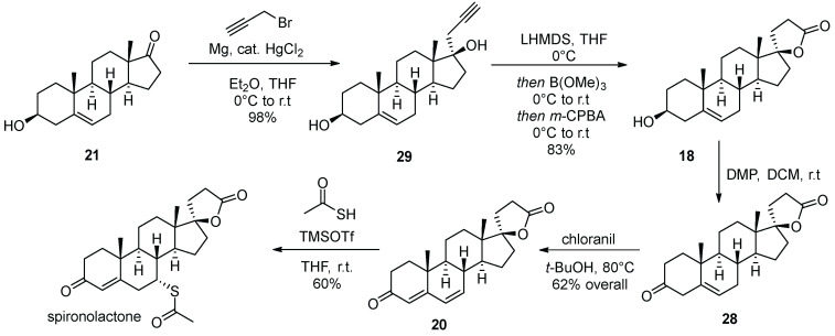 Scheme 6