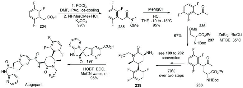 Scheme 58