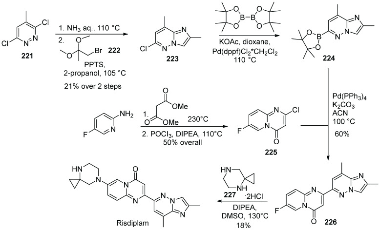 Scheme 56