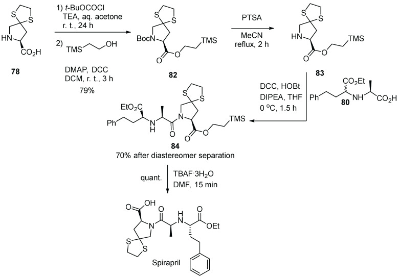 Scheme 23