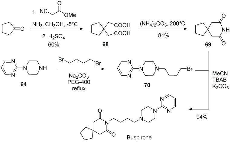 Scheme 17
