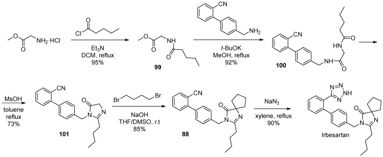 Scheme 29