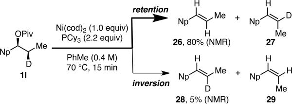 Scheme 3