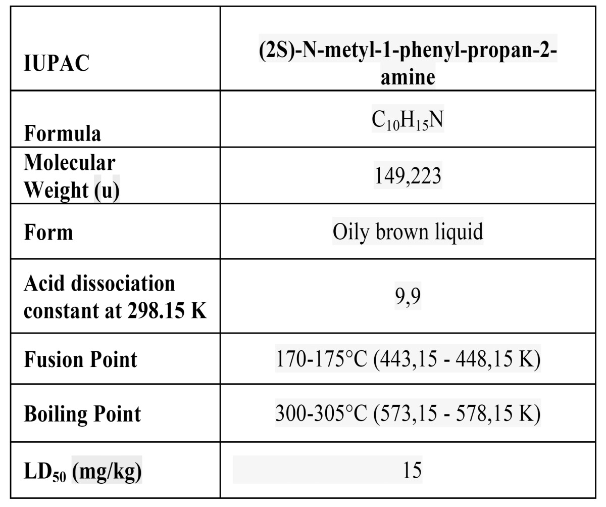 graphic file with name medoral-20-e205-t002.jpg