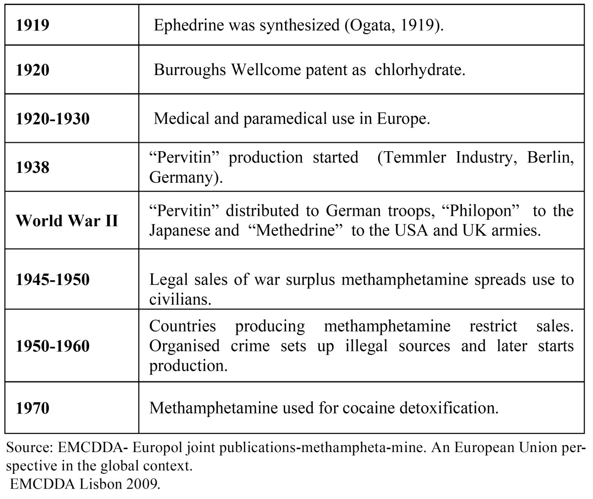graphic file with name medoral-20-e205-t001.jpg