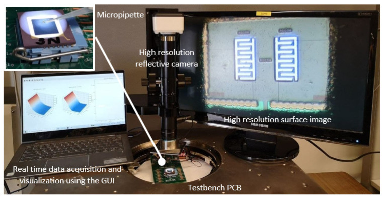 Figure 16