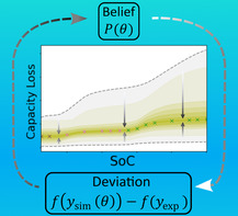 graphic file with name CSSC-18-e202402336-g008.jpg