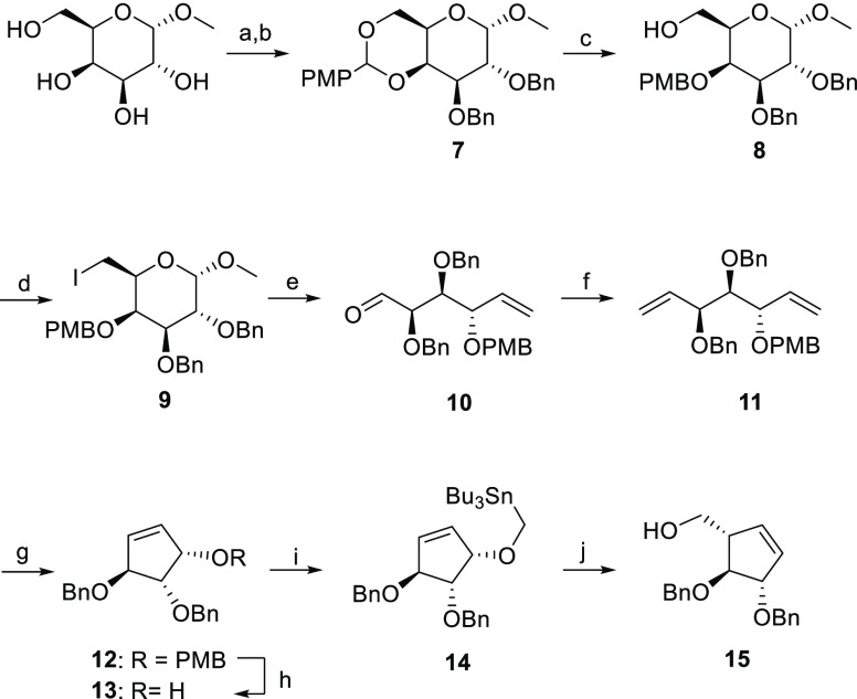 Scheme 1