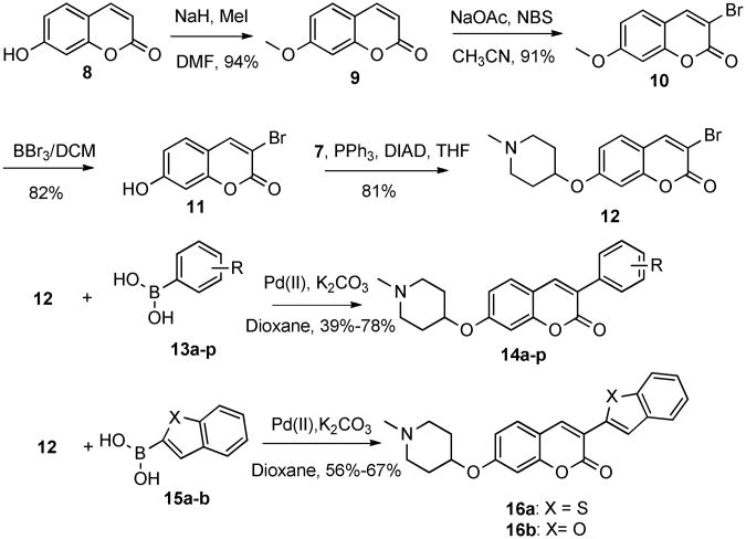 Scheme 2