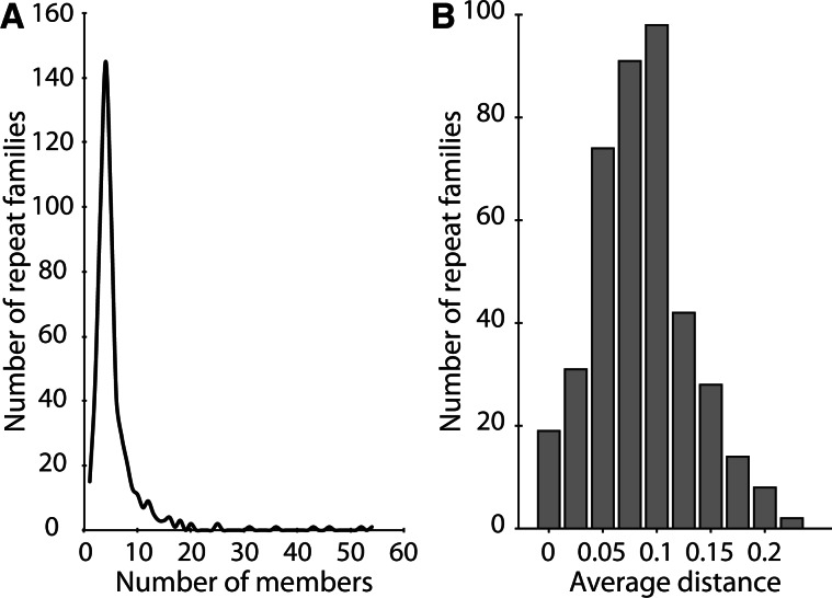 Fig. 4.—