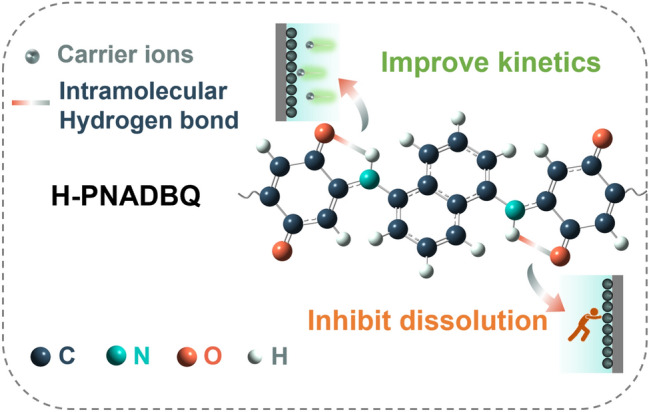 graphic file with name 40820_2023_1263_Figa_HTML.jpg