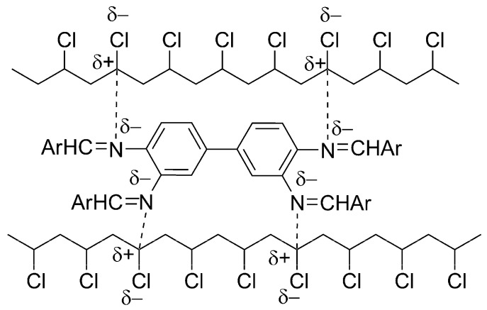 Scheme 5