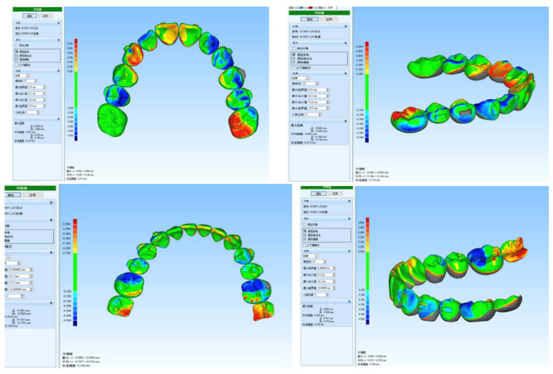 Figure 4