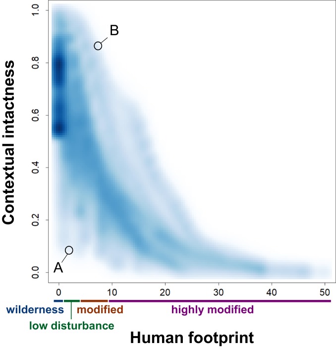 Fig. 3.