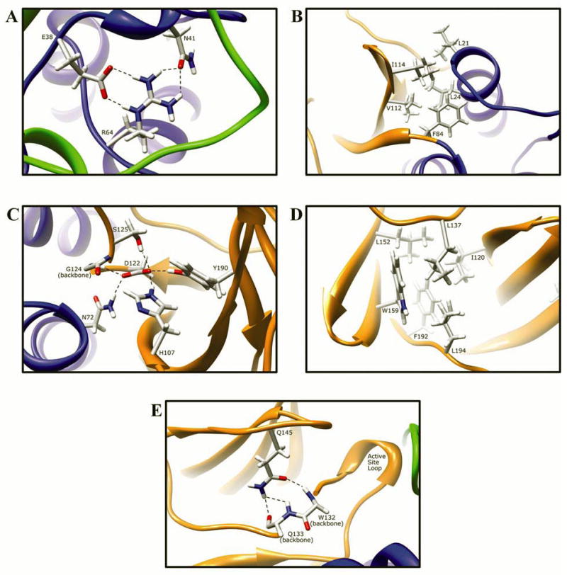 Fig. 9