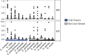 <sc>Fig</sc>. 2.