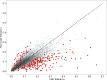 <sc>Fig</sc>. 3.