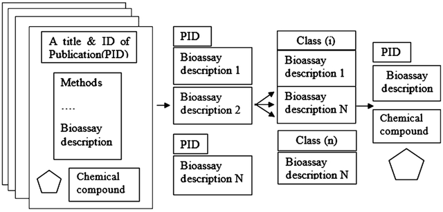 graphic file with name nihms-1704180-f0001.jpg