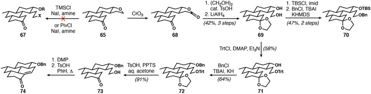 Scheme 11.