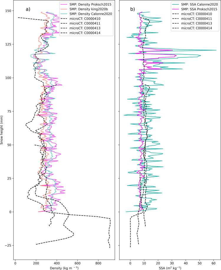 Fig. 10