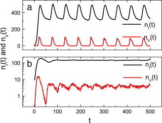 Fig. 7