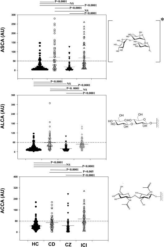 FIG. 1.