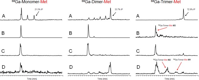 Fig 11