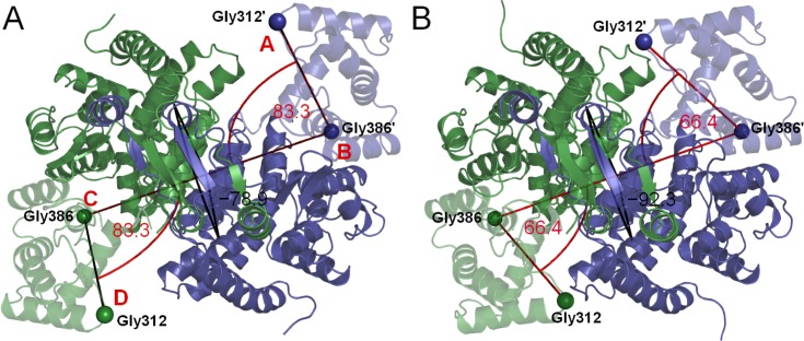 Fig 4