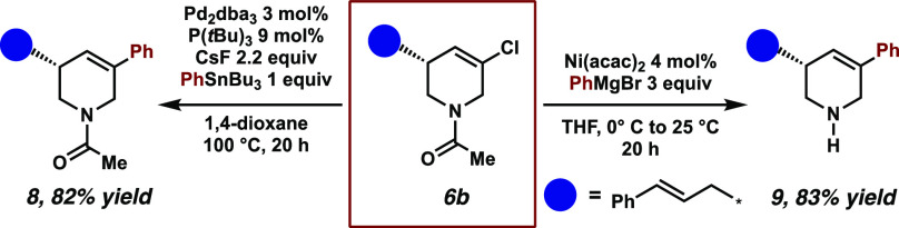 Scheme 4