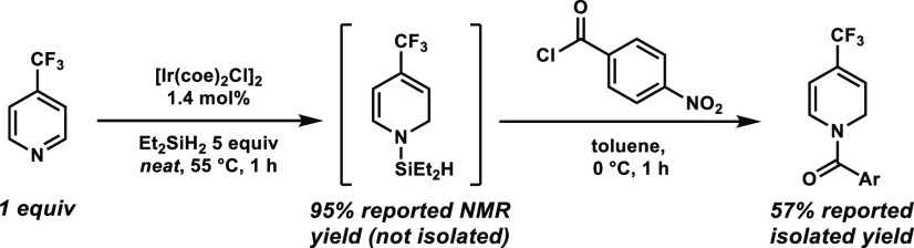 Scheme 2