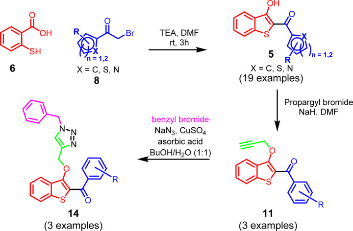 graphic file with name d4ra01146e-ga.jpg