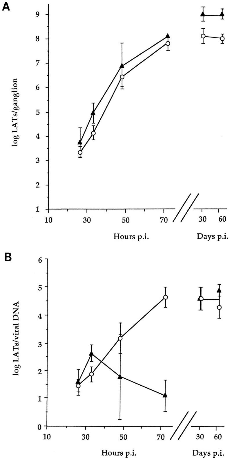 FIG. 5