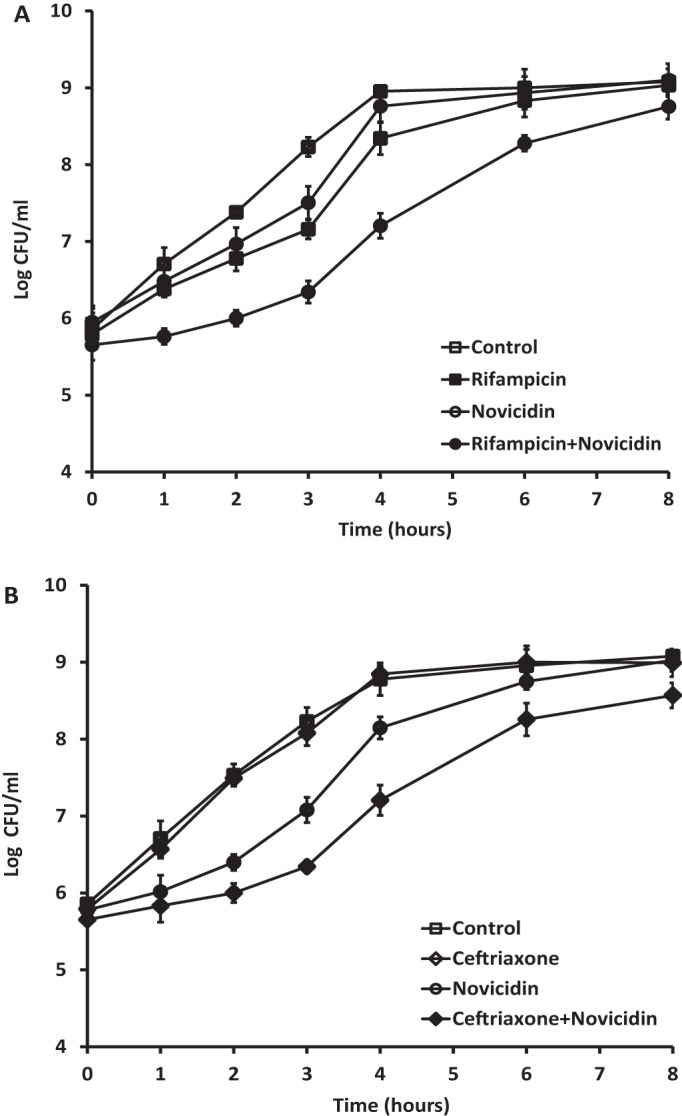 FIG 3