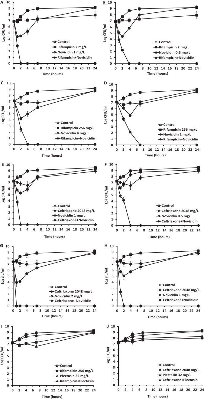 FIG 1